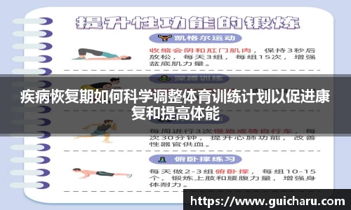 疾病恢复期如何科学调整体育训练计划以促进康复和提高体能